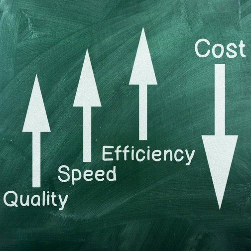 Balancing cost and efficiency in China imports